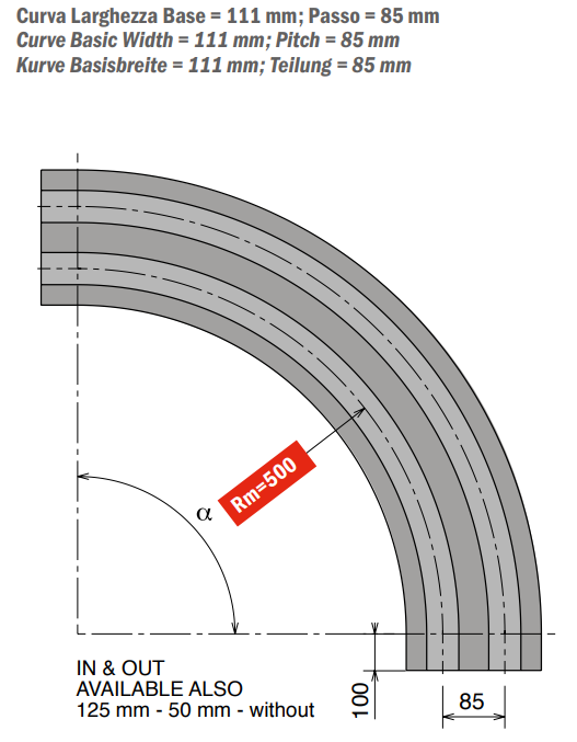 879-880-881 M4 Series