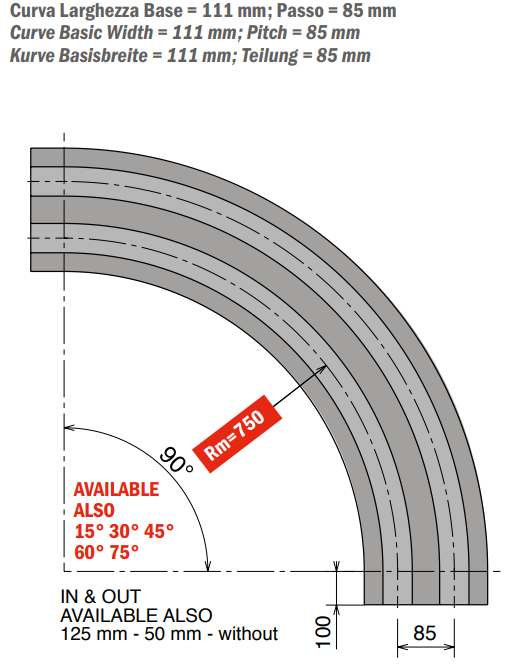 879-880-881 M42 Series