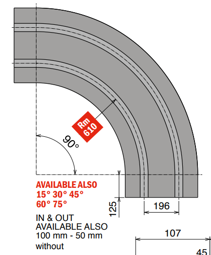 880 M - K750 Curve magnetiche