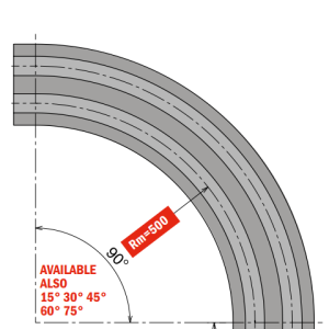 261 M K450 MC22 Series - Curva Magnetica