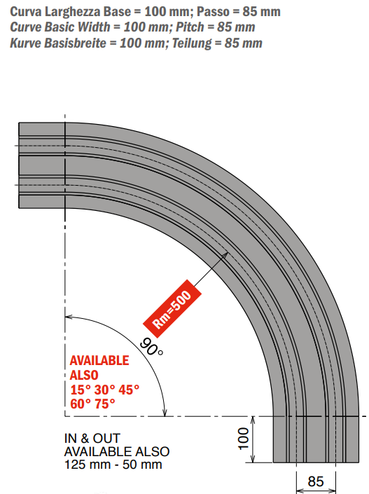 550 PRO M Series
