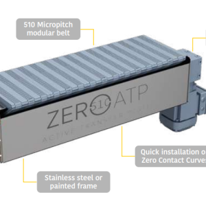 Zero ATP