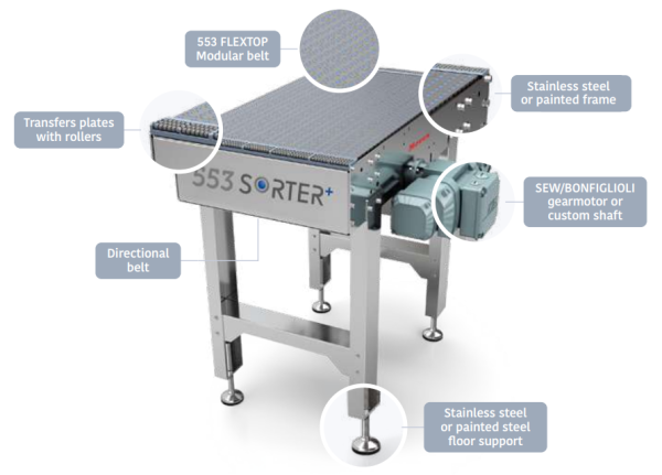 553 Sorter+ keyed shaft version