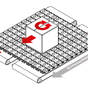 553 Sorter+ Dynamic Turn