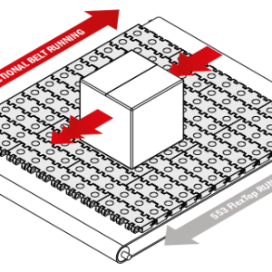 553 Sorter+ Speed