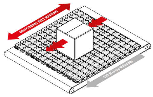 553 Sorter+ Speed